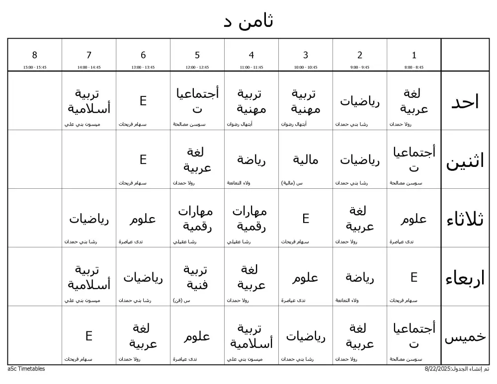 إنشاء الجداول المدرسية الاحترافية للمدارس ببرنامج Timetables