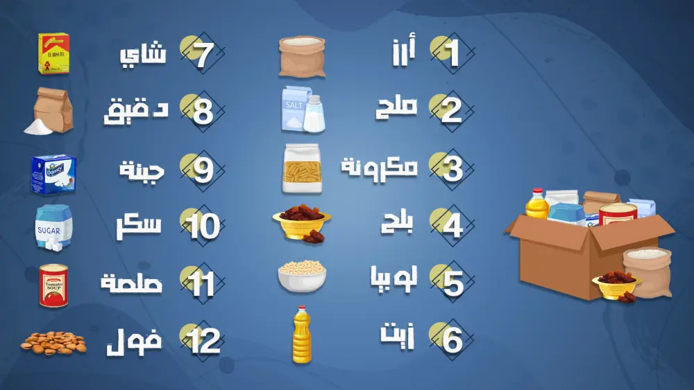 فيديو موشن جرافيك للإعلان عن خدمة أو منتج