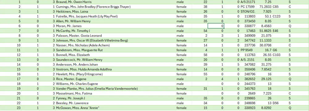 إدخال وتنظيم البيانات في Excel