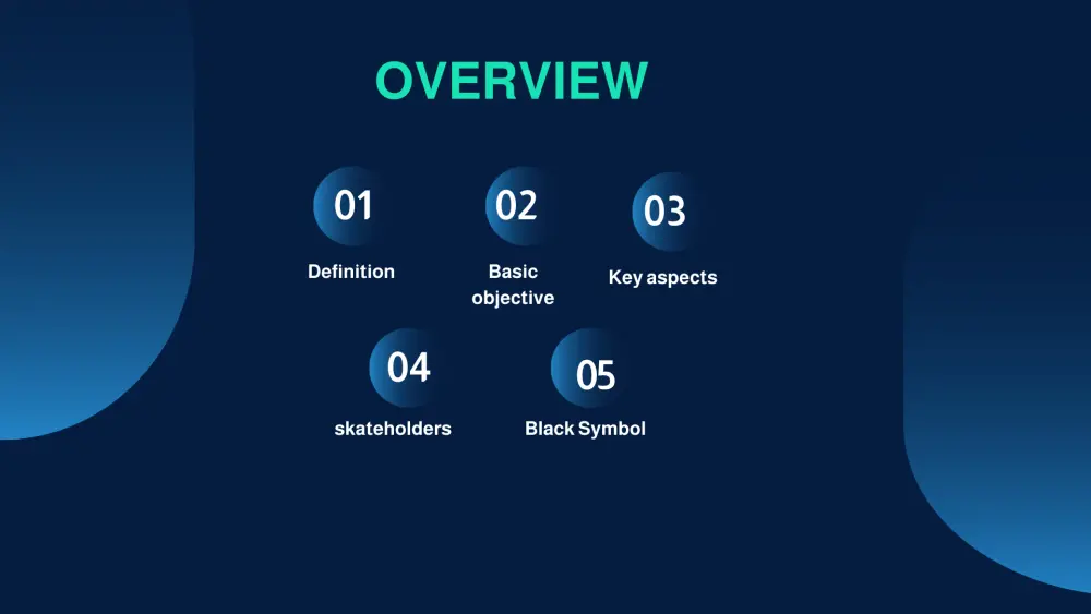 تصميم عروض تقديمية طبية وعلمية احترافية (Canva)