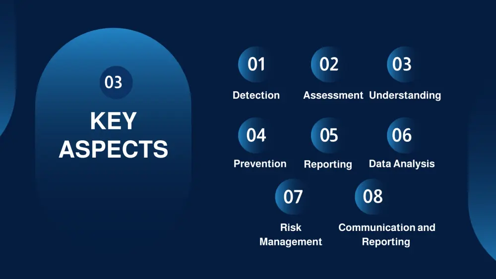 تصميم عروض تقديمية طبية وعلمية احترافية (Canva)