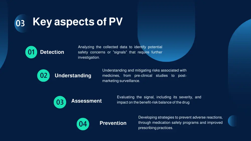 تصميم عروض تقديمية طبية وعلمية احترافية (Canva)