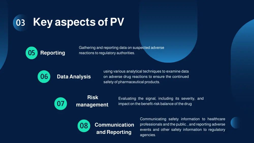 تصميم عروض تقديمية طبية وعلمية احترافية (Canva)