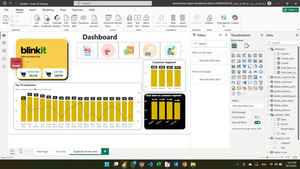 هل لديك بيانات كثيرة وتحتاج لتحليلها بطريقة ذكية وسهلة الفهم؟ سأقوم بتحليل بياناتك وتصميم لوحة تحكم تفاعلية (Dashboard) باستخدام Power BI تساعدك على اتخاذ قرارات دقيقة وتعطيك رؤية شاملة لأداء عملك