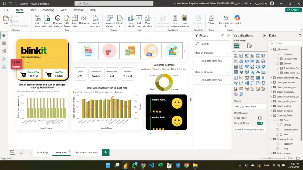 هل لديك بيانات كثيرة وتحتاج لتحليلها بطريقة ذكية وسهلة الفهم؟ سأقوم بتحليل بياناتك وتصميم لوحة تحكم تفاعلية (Dashboard) باستخدام Power BI تساعدك على اتخاذ قرارات دقيقة وتعطيك رؤية شاملة لأداء عملك