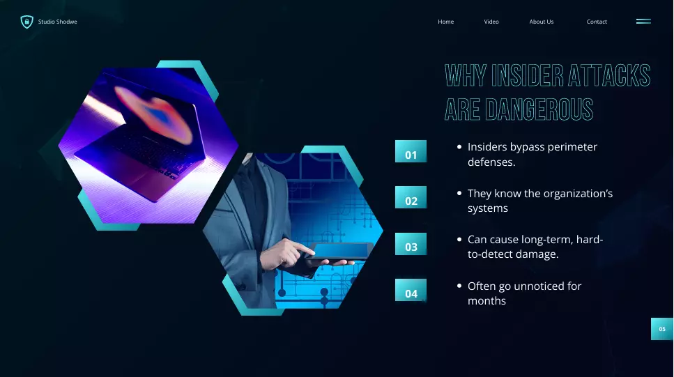 إعداد مواد الدورات التدريبية في الآمن السيبراني