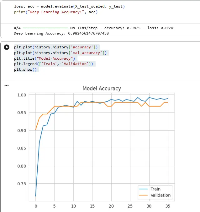 بناء نماذج تعلم آلي للتنبؤ باستخدام Python و الذكاء الاصطناعي