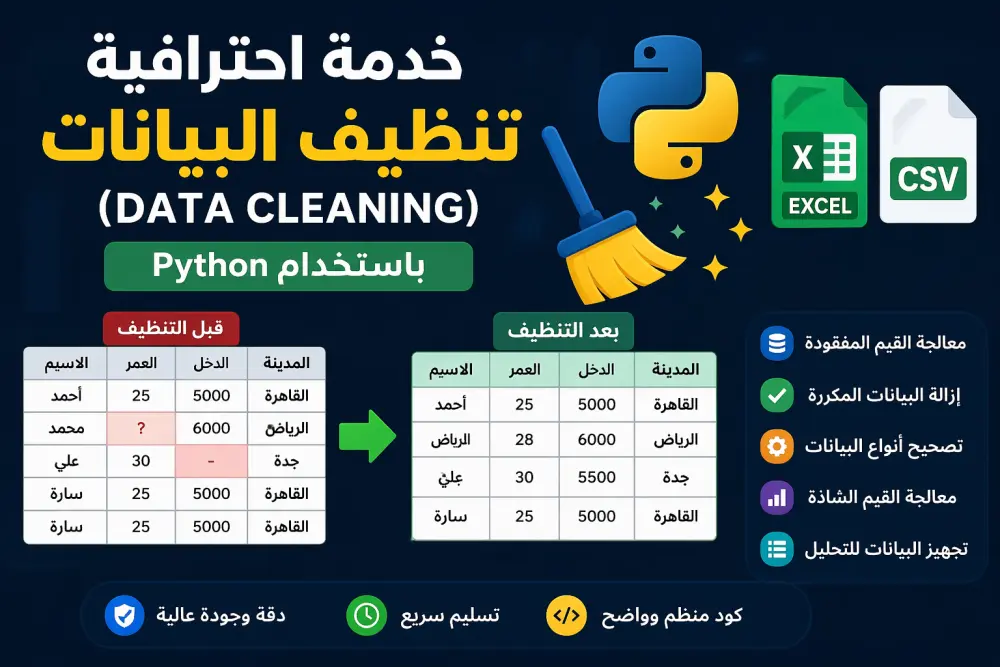 تنظيف وتجهيز البيانات (Data Cleaning & Data Preprocessing) باستخدام Python بشكل احترافي