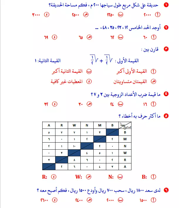 كتابة معادلات رياضية ورسم رسومات هندسية بطريقة احترافية