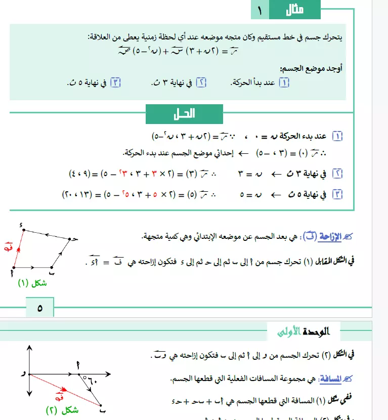 كتابة معادلات رياضية ورسم رسومات هندسية بطريقة احترافية
