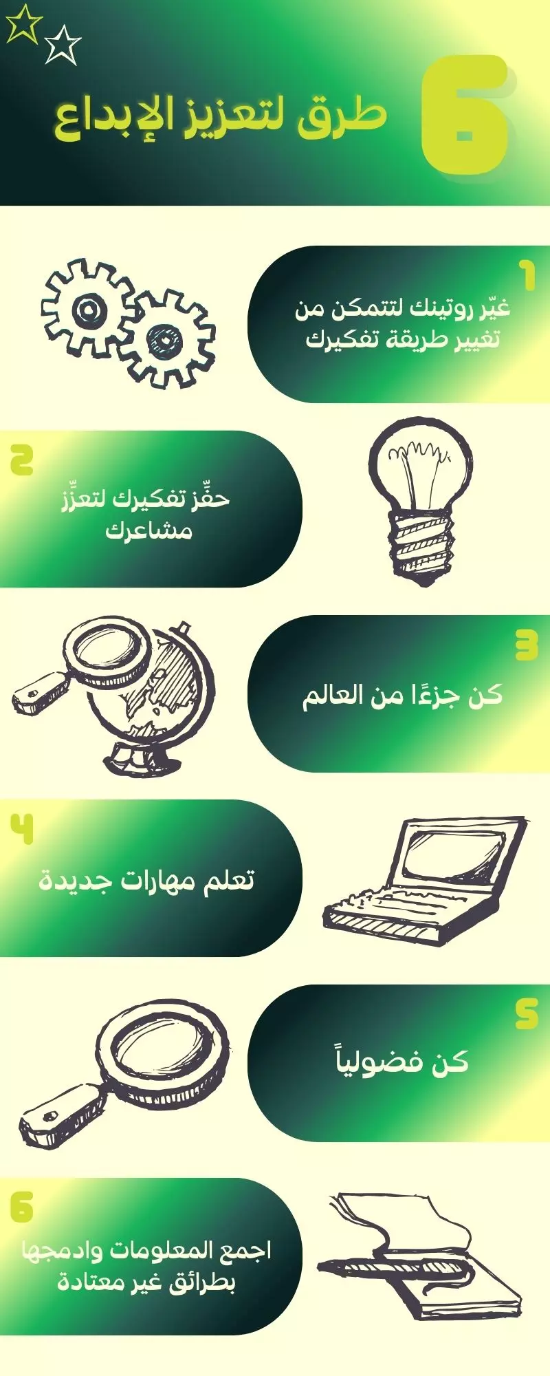 تصميم بوستات سوشيال ميديا احترافية