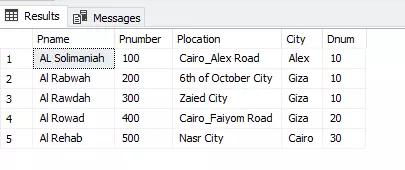 تصميم مخطط قاعدة بيانات (Schema) باستخدام SQL