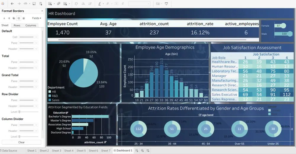تصميم داشبورد احترافي مخصص لهويتك البصرية
