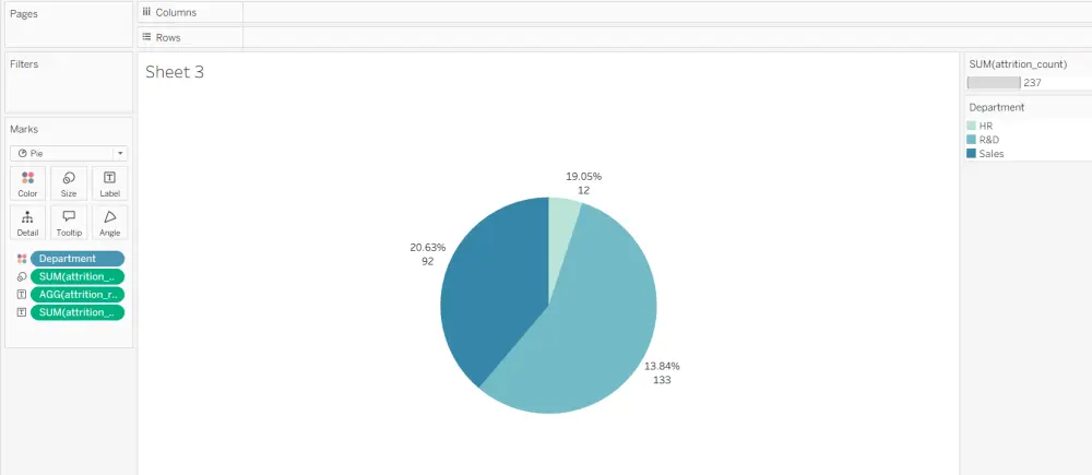 تصميم داشبورد احترافي مخصص لهويتك البصرية