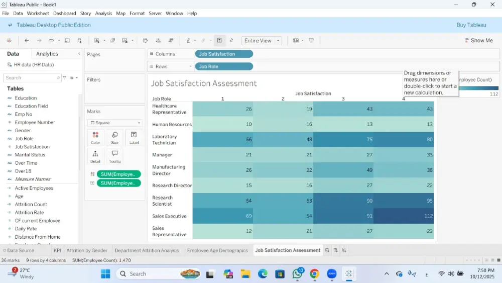 تصميم داشبورد احترافي مخصص لهويتك البصرية