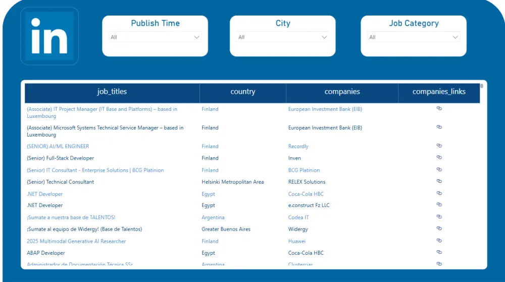 إستخراج البيانات من المواقع أو جوجل مابس  web scraping
