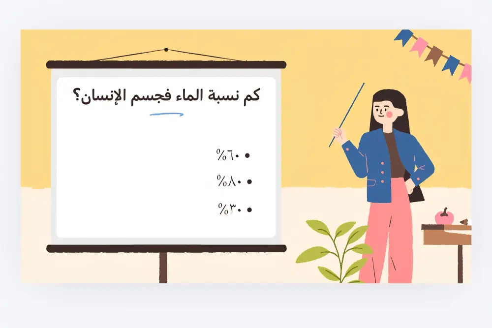 تصميم عروض تقديمية احترافية  عبر Canva للمحتوى العلمي و التعليمي