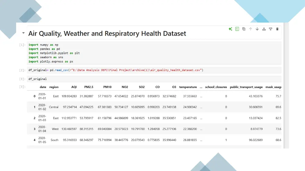 تحليل احصائي متقدم باستخدام Python