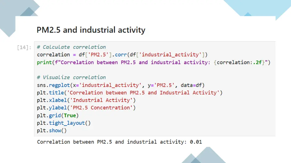 تحليل احصائي متقدم باستخدام Python