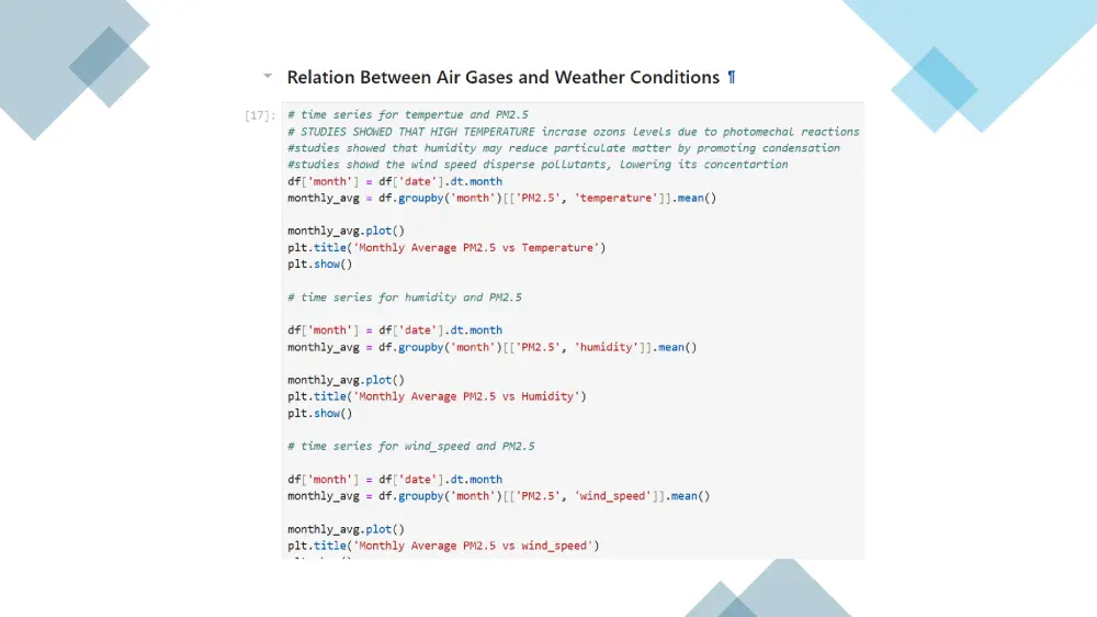 تحليل احصائي متقدم باستخدام Python