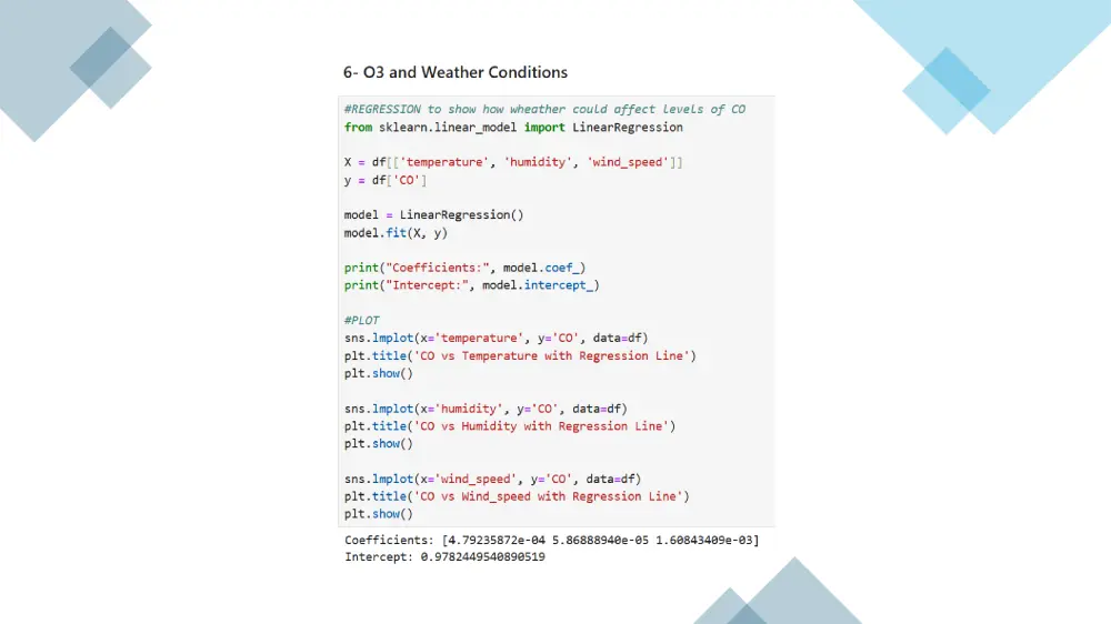 تحليل احصائي متقدم باستخدام Python