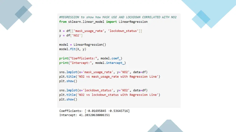تحليل احصائي متقدم باستخدام Python