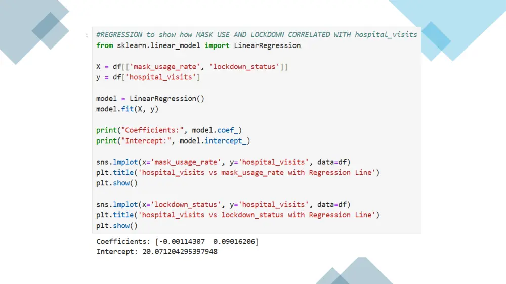 تحليل احصائي متقدم باستخدام Python
