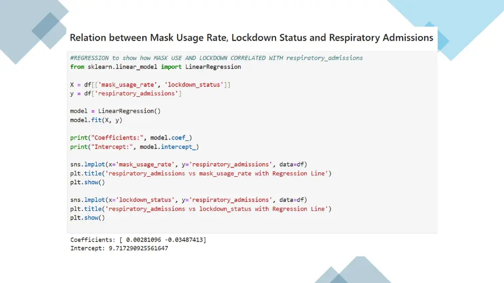 تحليل احصائي متقدم باستخدام Python