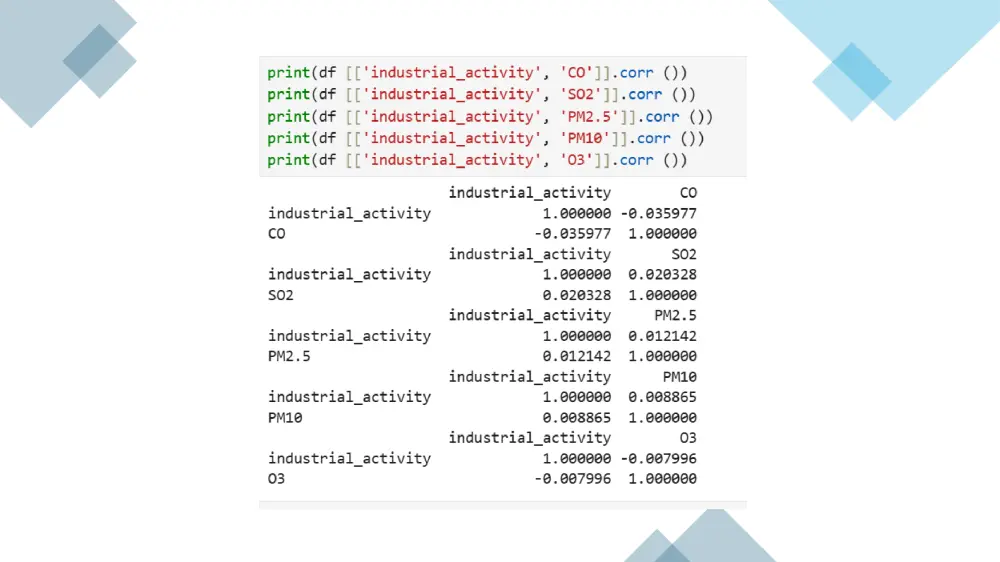 تحليل احصائي متقدم باستخدام Python