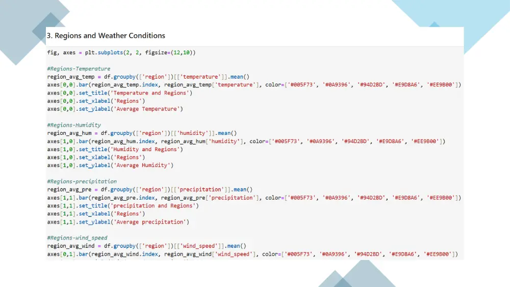 تحليل احصائي متقدم باستخدام Python