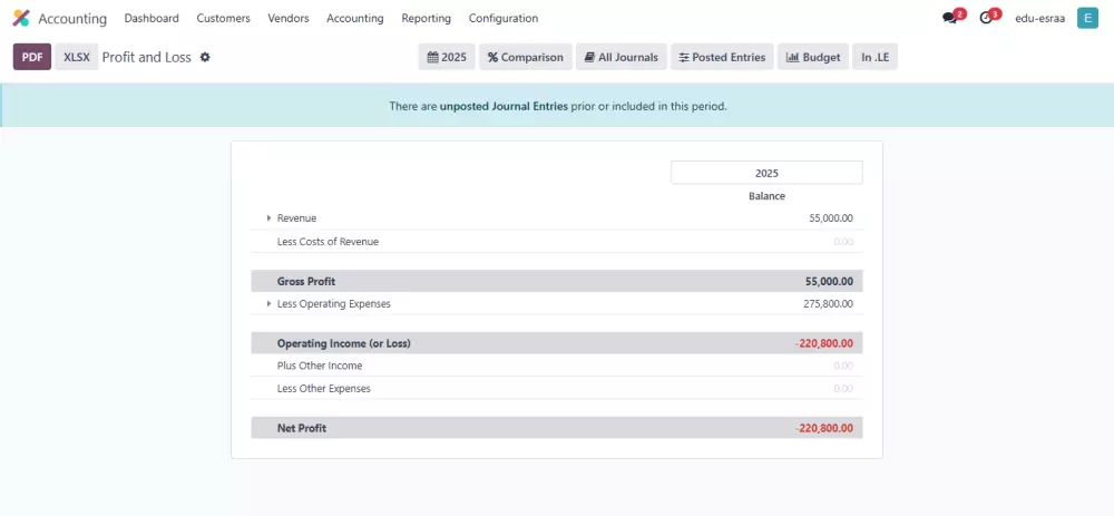إعداد وتخصيص وحدة محاسبة أو مخازن في نظام odoo