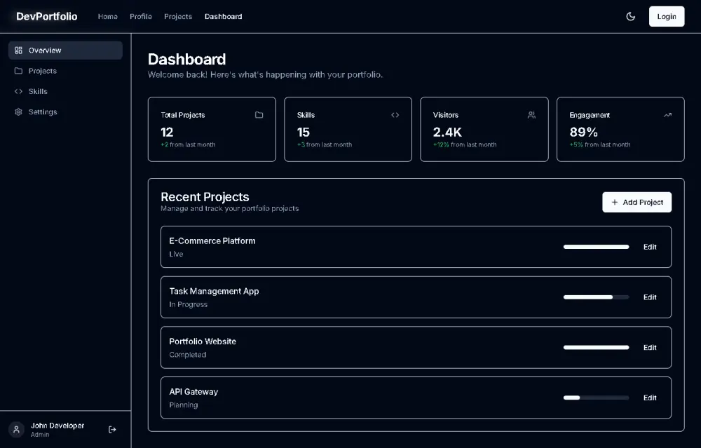 موقع بورتفوليو شخصي لعرض المشاريع والمهارات (Full Stack Portfolio)