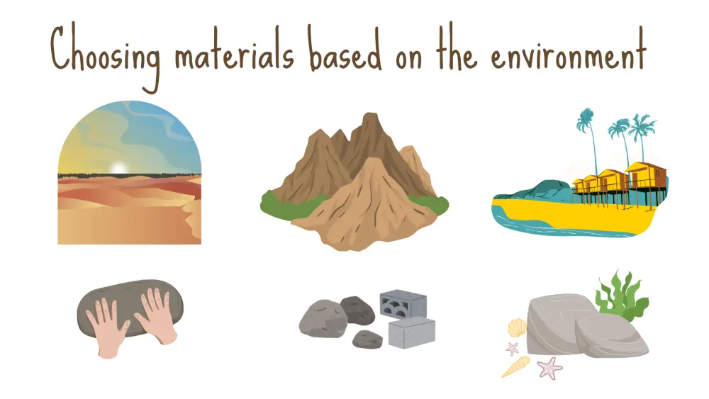 تصميم العروض التقديمية الاحترافية (PowerPoint / Canva)