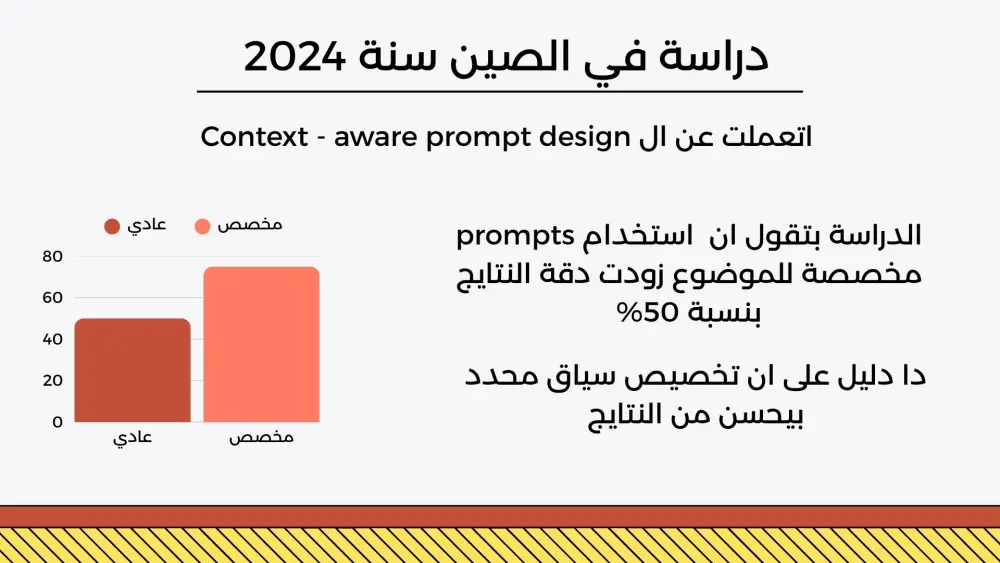 تصميم عروض PowerPoint احترافية تعليمية وأكاديمية بلمسة جرافيك مميزة