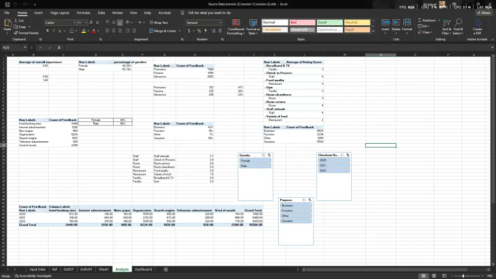 تحليل البيانات باستخدام  Excel