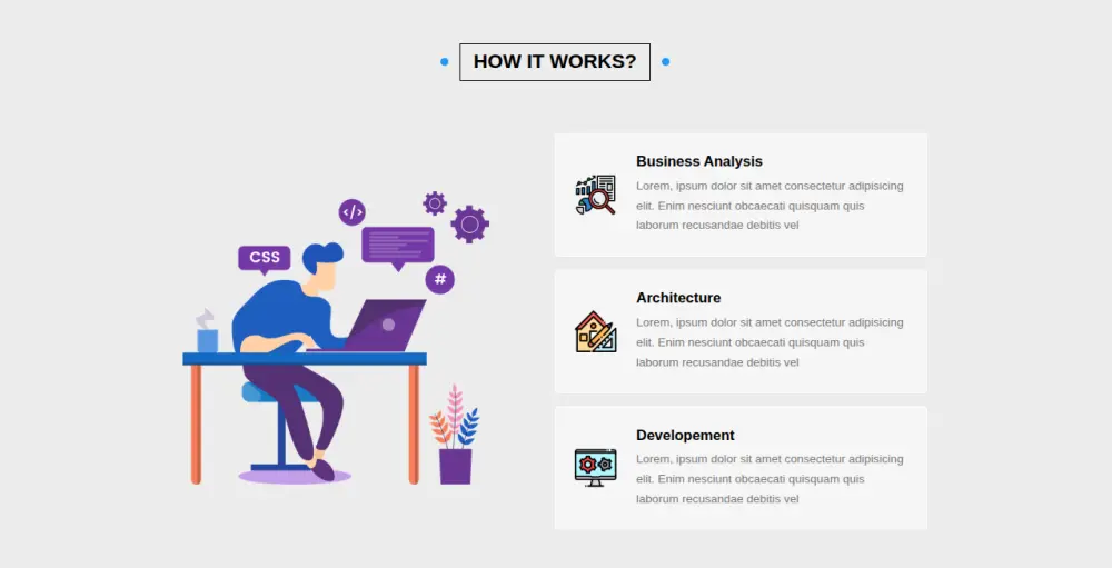 عمل صفحة هبوط landing page لمتجرك الالكتروني داعمة للSEO باستخدام الAI