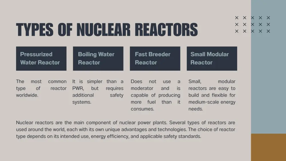 تصميم عروض تقديمية احترافية (PowerPoint) باللغتين العربية والإنجليزية