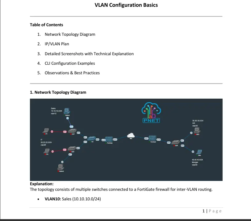 تنسيقات ملفات Word