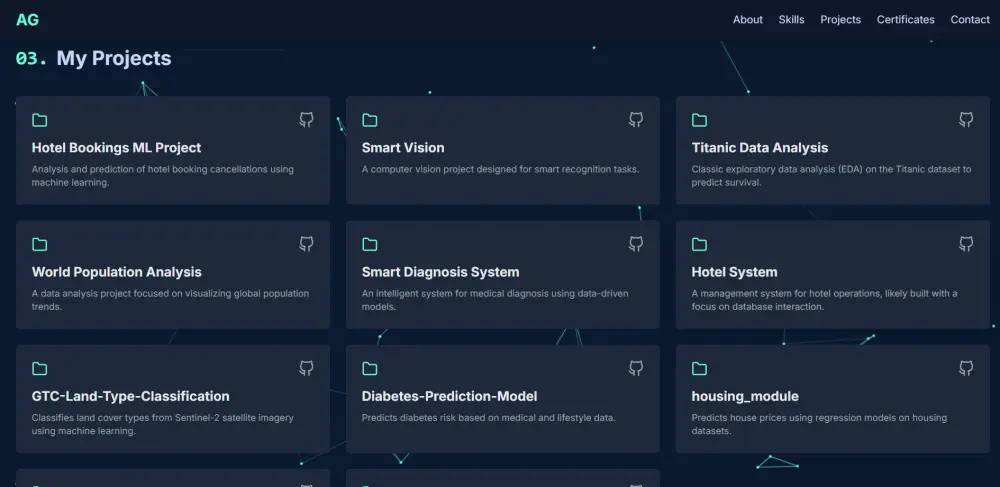 إنشاء بورتفوليو احترافي لعرض خبراتك ومهاراتك
