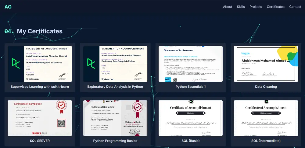 إنشاء بورتفوليو احترافي لعرض خبراتك ومهاراتك