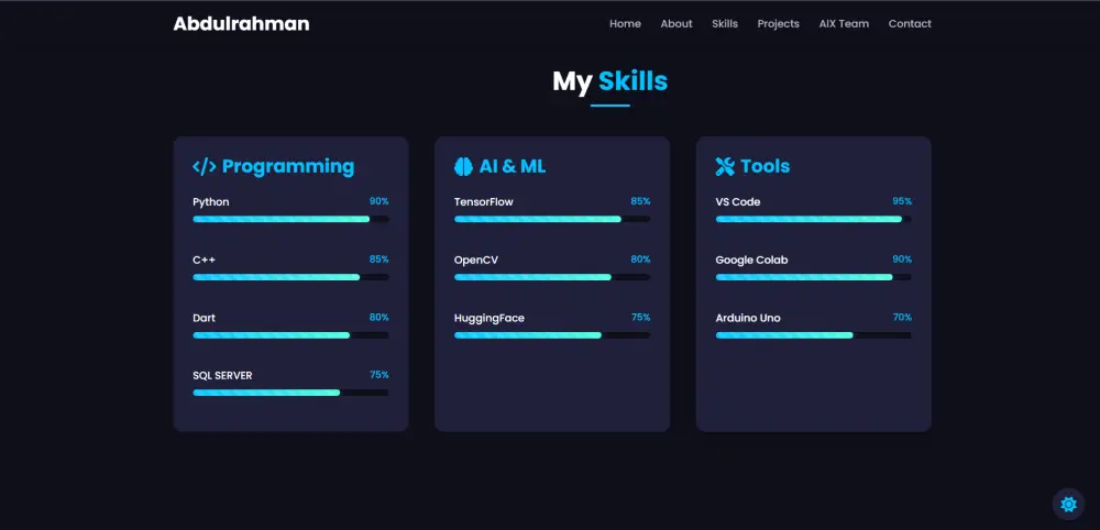 إنشاء بورتفوليو احترافي لعرض خبراتك ومهاراتك