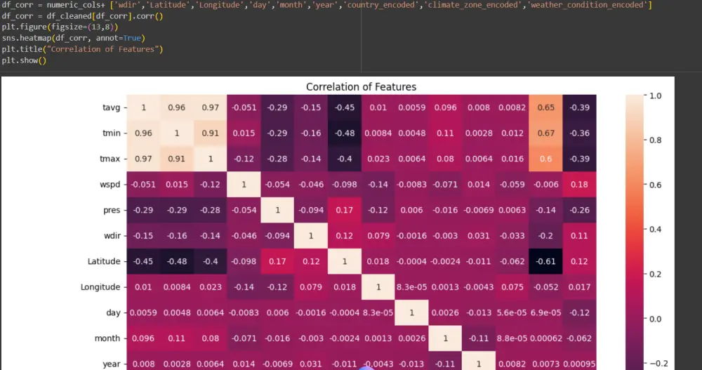 بناء نماذج تعلم آلي Machine Learning وتحليل البيانات