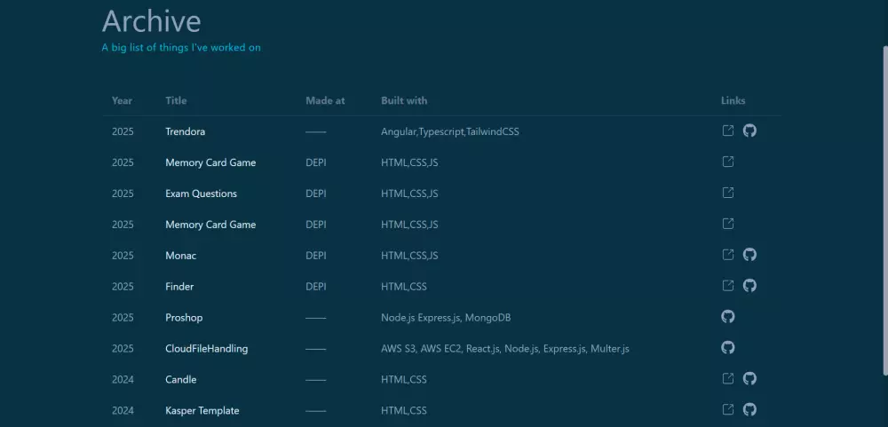 سأقوم بتطوير موقع شخصي احترافي مصمم خصيصًا لك ليكون منصتك للتعريف بنفسك