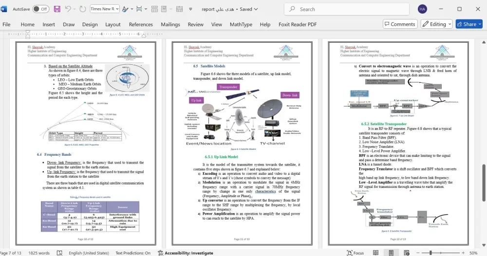 تنسيق ملف word مكون من 10 صفحات باحترافية ولمسة فنية مقابل 5$