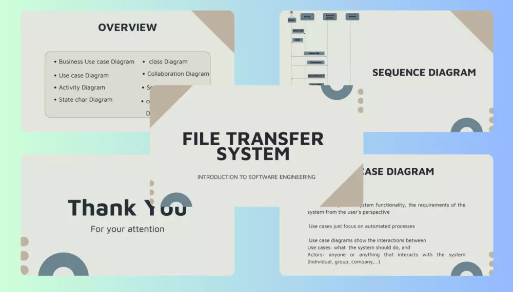 تصميم عروض تقديمية باستخدام برنامج powerpoint
