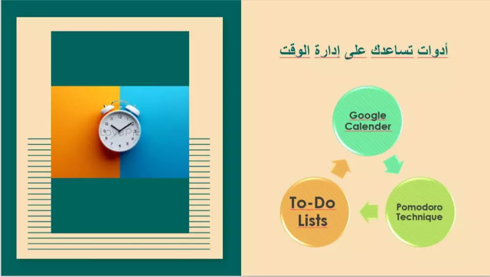 تصميم عرض بوربوينت احترافى ومنسق بدقة