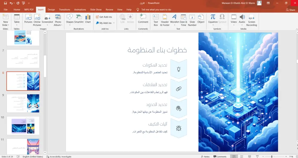 تصميم عروض تقديمة PowerPoint احترافية وجذابة.