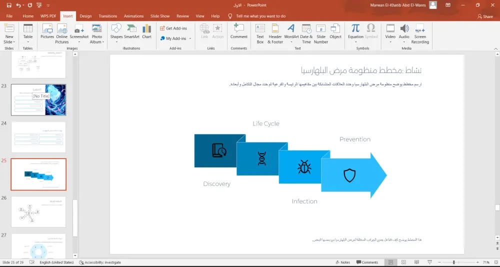 تصميم عروض تقديمة PowerPoint احترافية وجذابة.