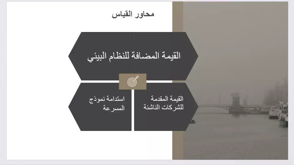 تصميم وكتابة العروض التقديمية علي الباوربوينت و canva