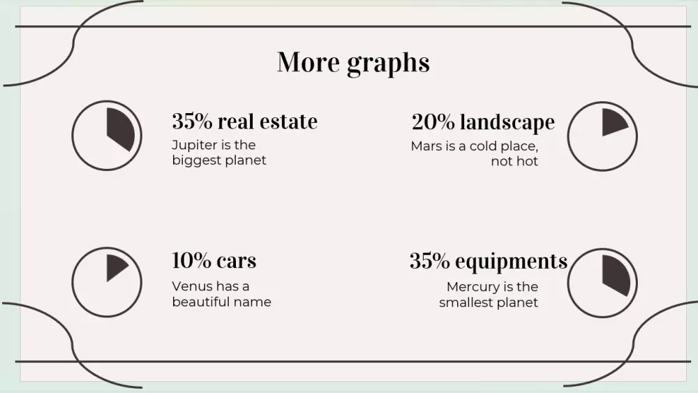 تصميم وكتابة العروض التقديمية علي الباوربوينت و canva